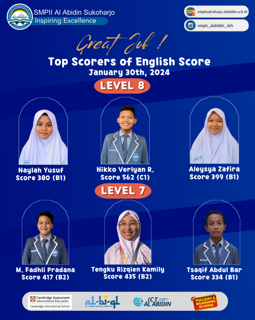 english score januari